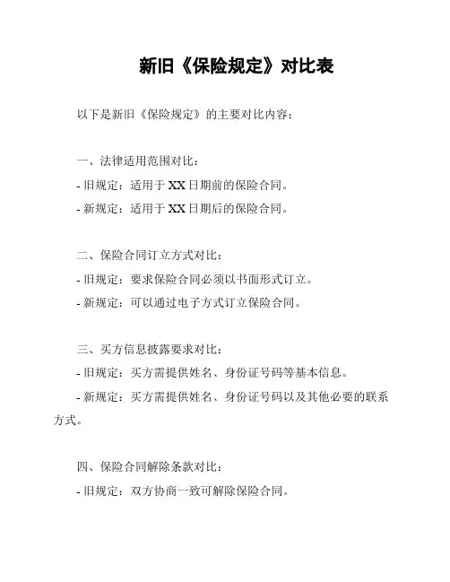 新旧《保险规定》对比表
