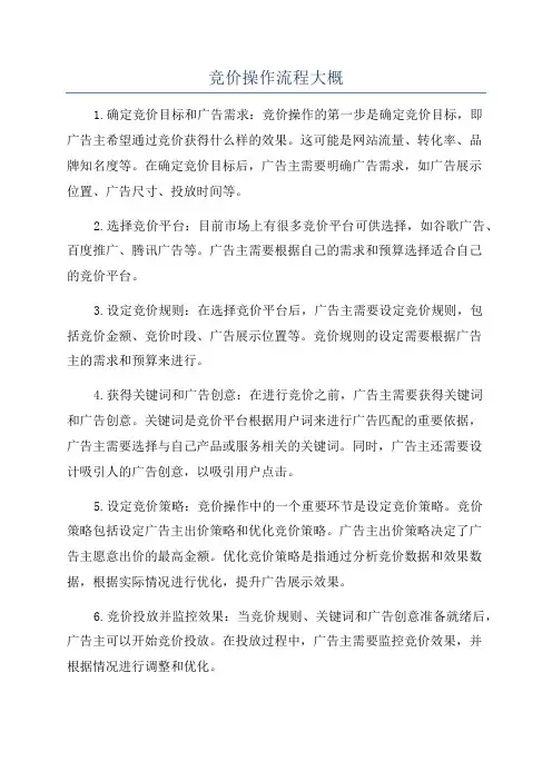 竞价操作流程大概
