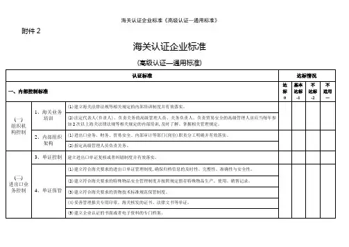 海关认证企业标准《高级认证—通用标准》