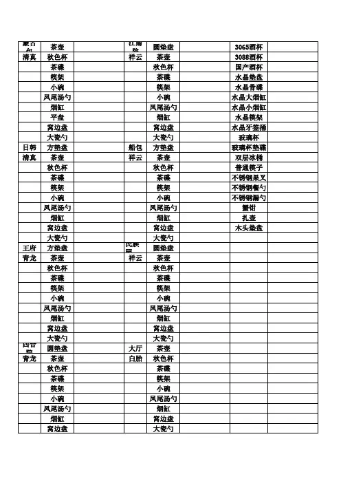 前厅餐具盘点表