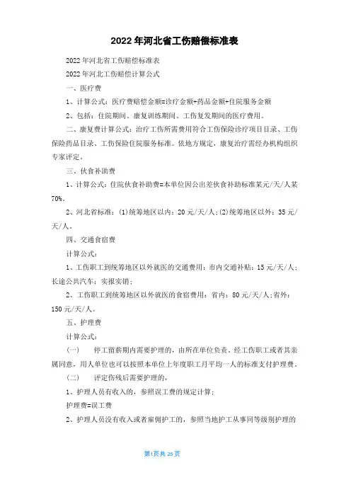 2022年河北省工伤赔偿标准表