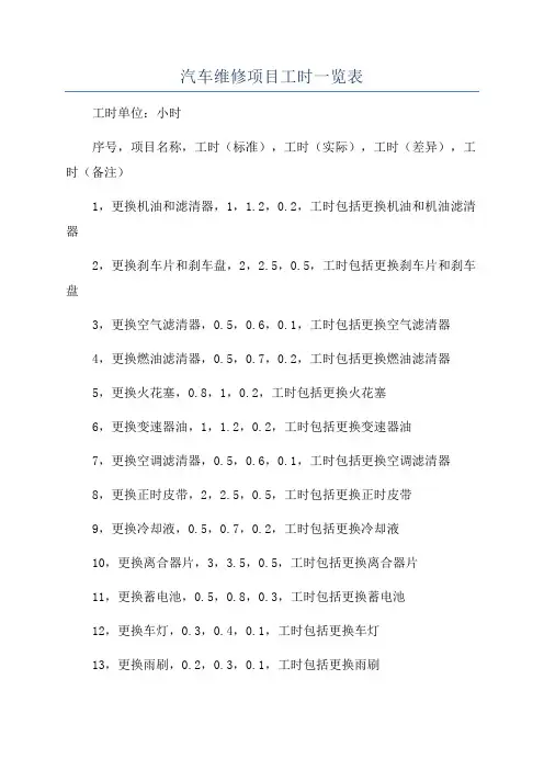 汽车维修项目工时一览表