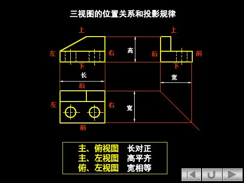 组合体的视图及尺寸注法
