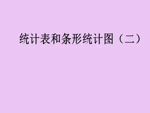 苏教版小学五年级数学上册统计表和条形统计图二