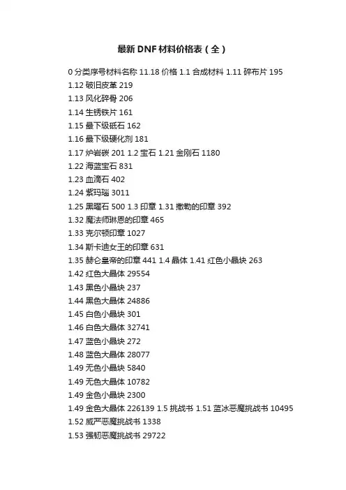最新DNF材料价格表（全）