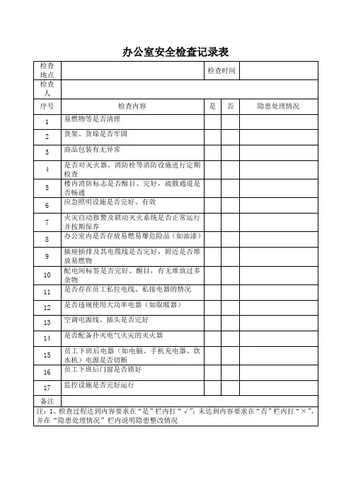 办公室安全检查记录表