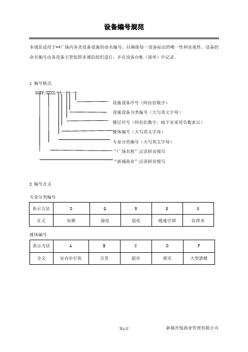 设备编号规范