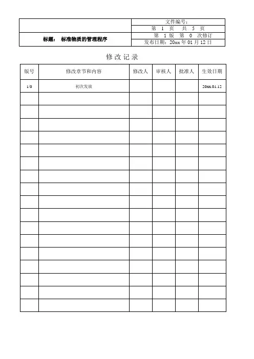 标准物质的管理程序