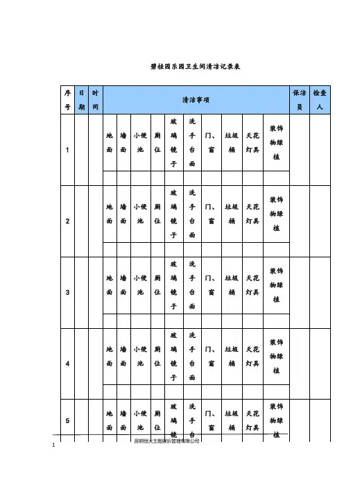 洗手间保洁工作签到表-体系文件