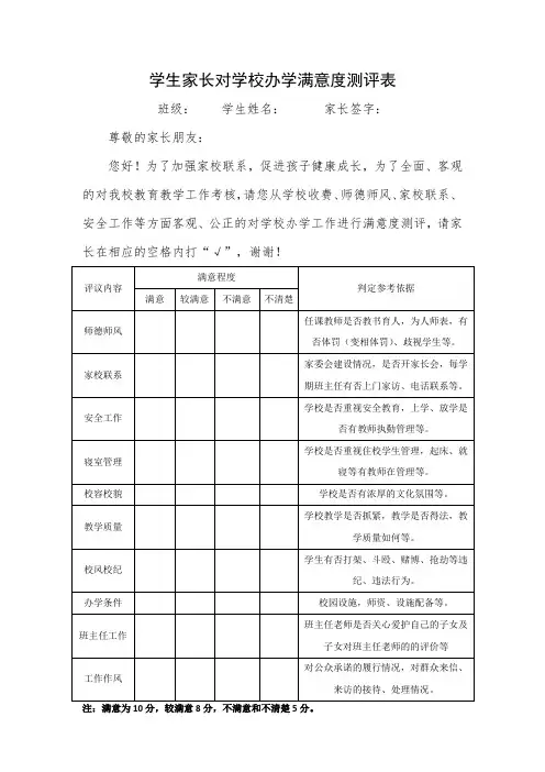 学校办学满意度测评表