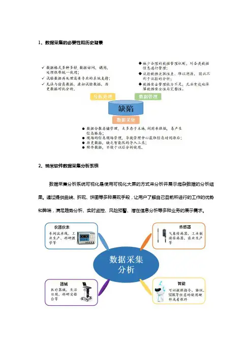 数据采集系统