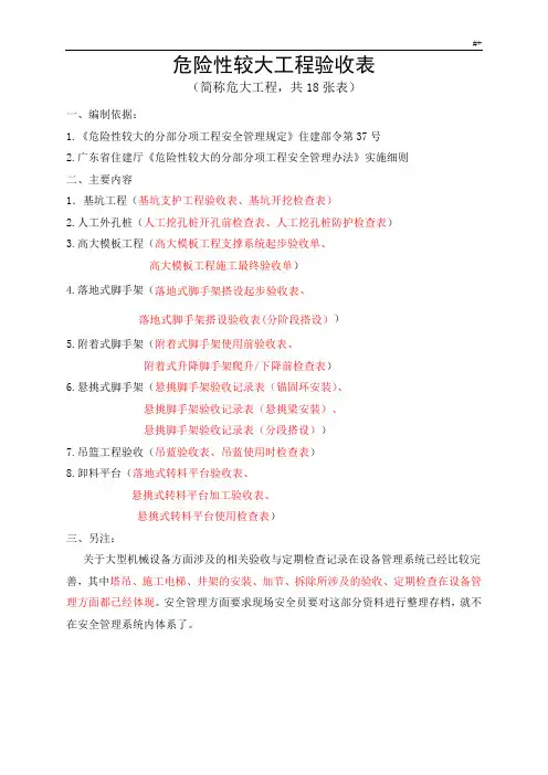 危险性较大项目工程验收表(危大项目工程)