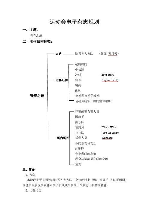 运动会电子杂志规划