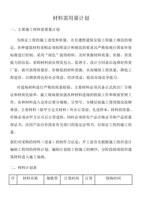 材料需用量计划 