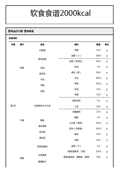 软食食谱2000kcal