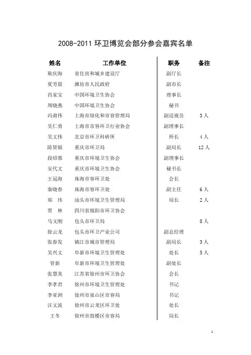环卫博览会部分参会嘉宾名单