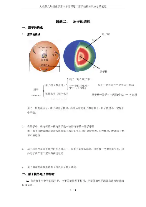 人教版九年级化学第三单元课题二原子结构知识点总结笔记