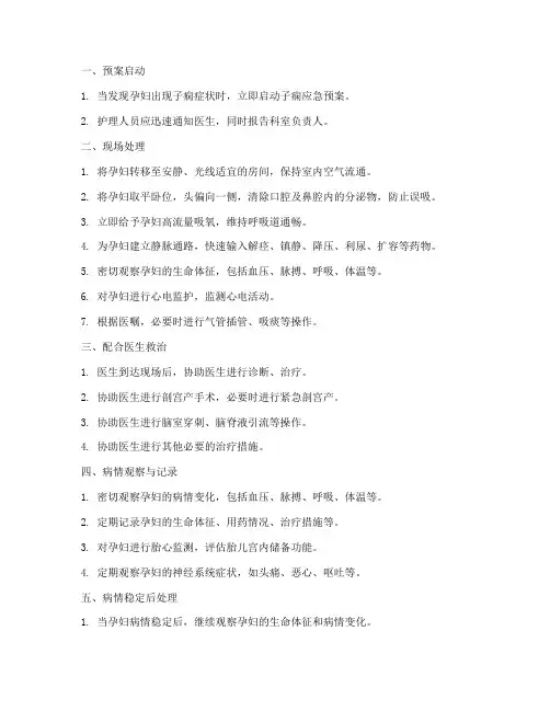 子痫应急预案的流程