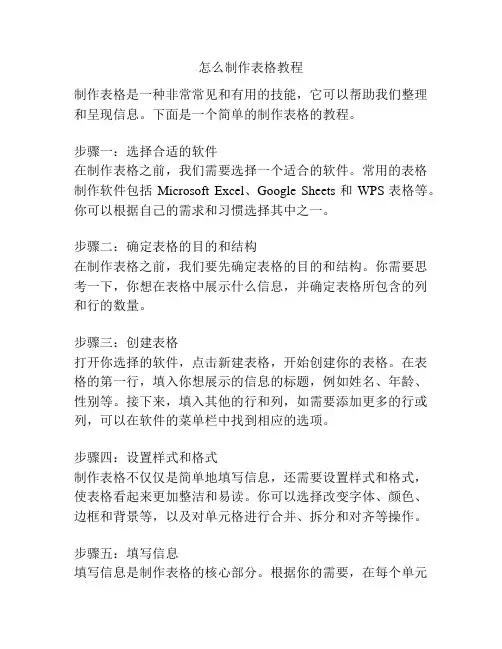 怎么制作表格教程