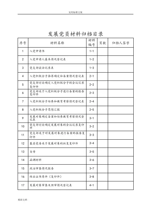 发展党员各种材料实用模板(2018版)