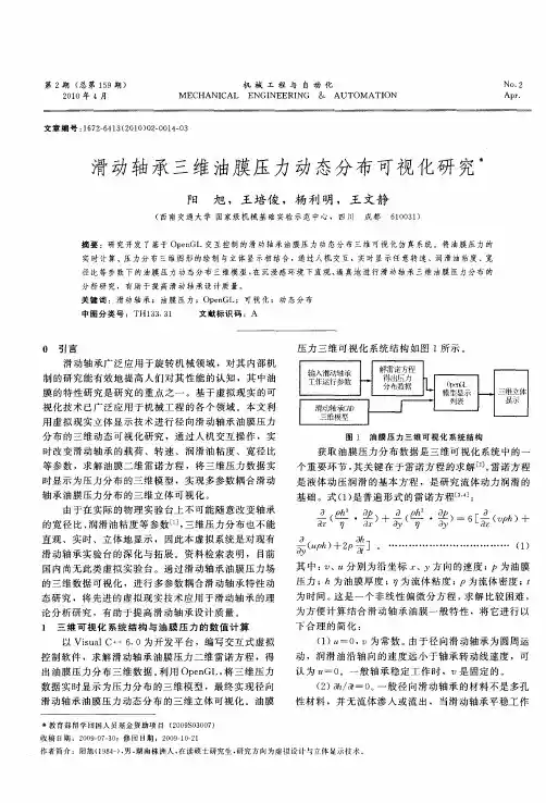 滑动轴承三维油膜压力动态分布可视化研究