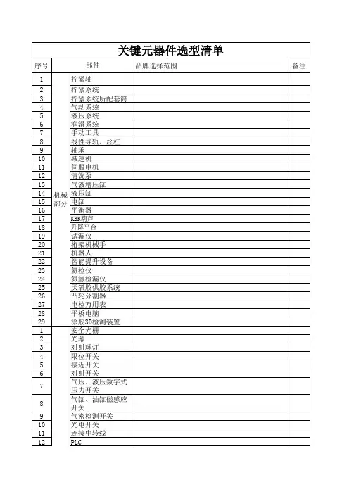 关键元器件选型清单