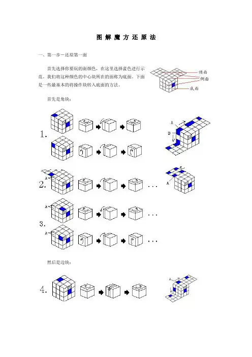 图解魔方还原法(简版)