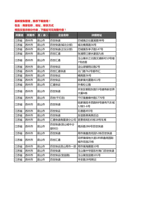 新版江苏省苏州市昆山市百世汇通企业公司商家户名录单联系方式地址大全23家
