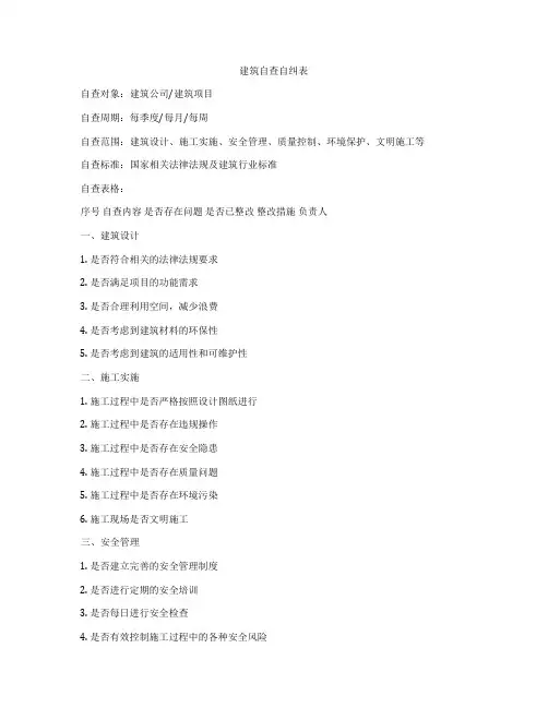 建筑自查自纠表