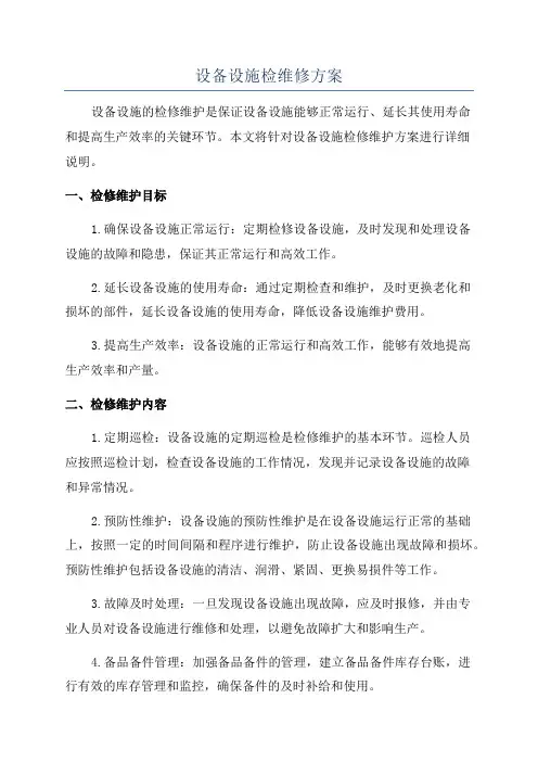 设备设施检维修方案