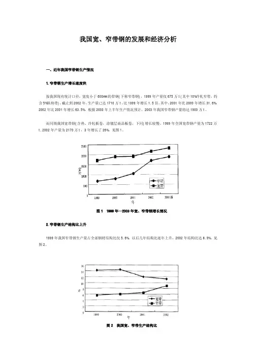 我国宽窄带钢的发展和经济分析