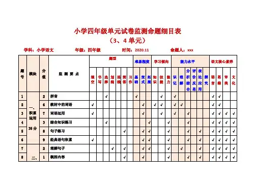 四年级上次三四单元试卷双向细目表
