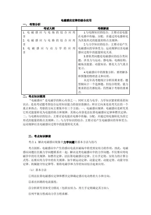 2018届高考物理二轮复习 电磁感应定律的应用      专题卷