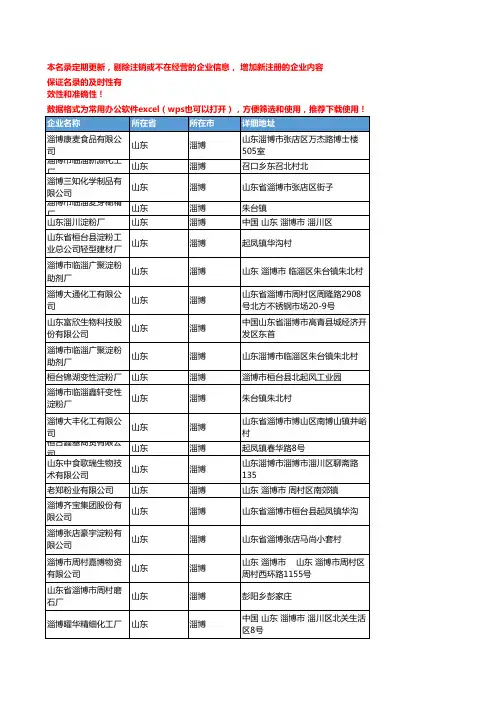 2020新版山东淄博淀粉企业公司名录名单黄页联系方式大全75家