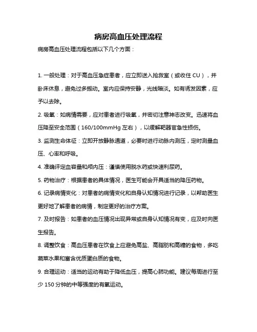 病房高血压处理流程