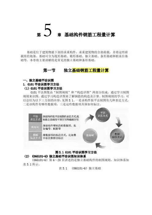 基础钢筋工程量计算