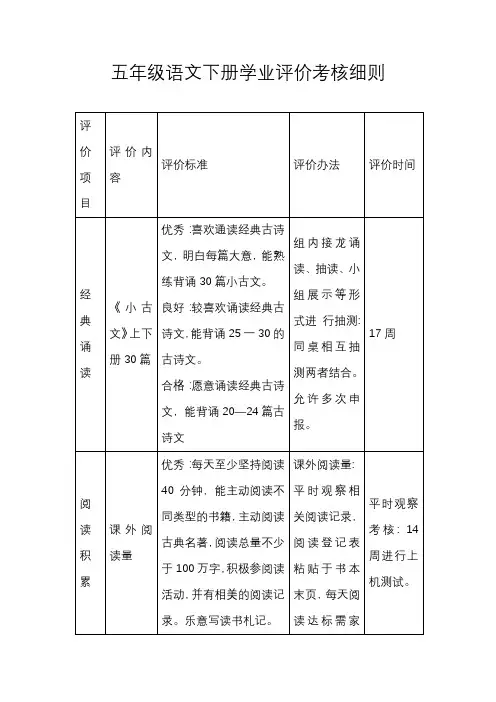五年级语文下册学业评价考核细则