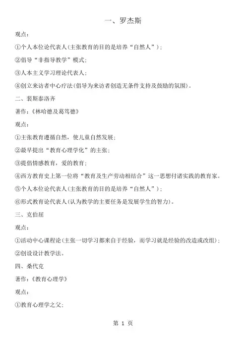 教育知识与能力人物汇总