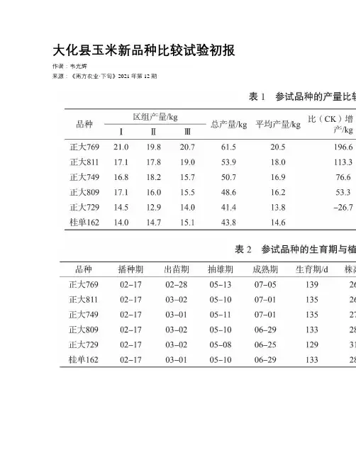 大化县玉米新品种比较试验初报 