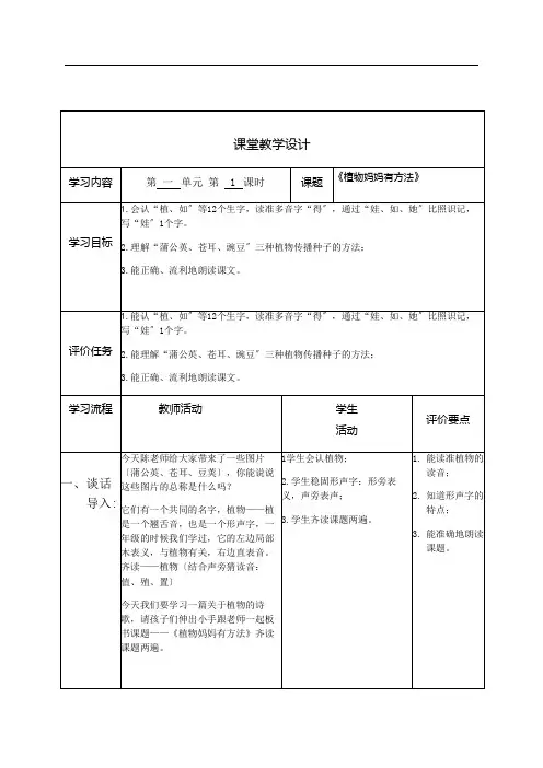部编版二年级语文《植物妈妈有办法》 (1)优秀教案
