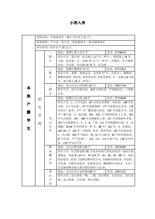 小学入学