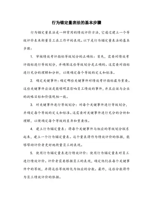 简述行为锚定量表法的基本步骤