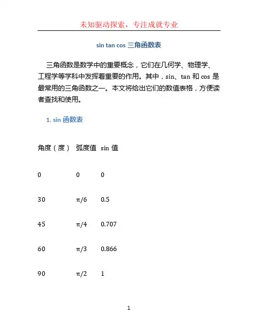 sin tan cos三角函数表