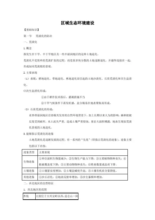 区域生态环境建设知识点