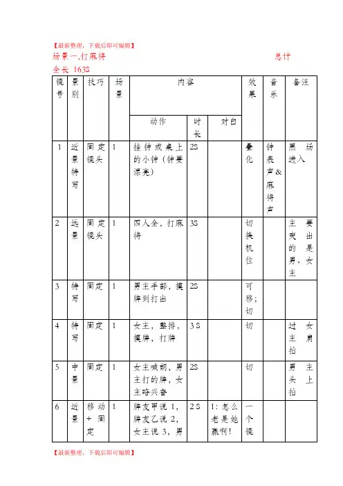 分镜头剧本范本(精编文档).doc