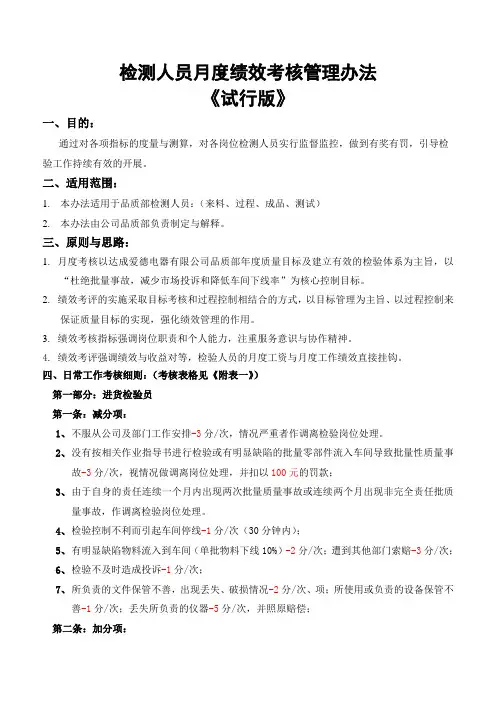 品保部检测人员月度绩效考核管理办法