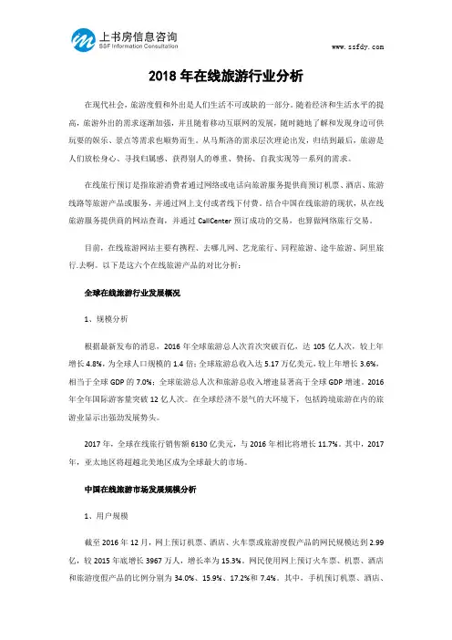 2018年在线旅游行业分析-上书房信息咨询