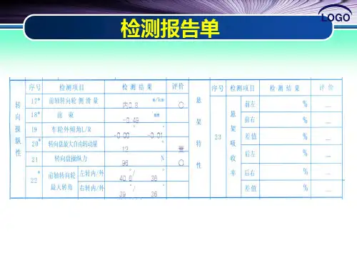 6.悬架特性检测(2)