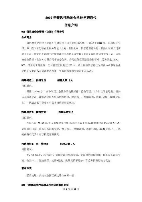 2019年春风行动参会单位招聘岗位