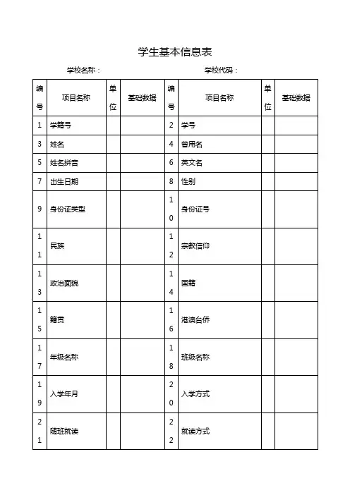 学生基本信息表